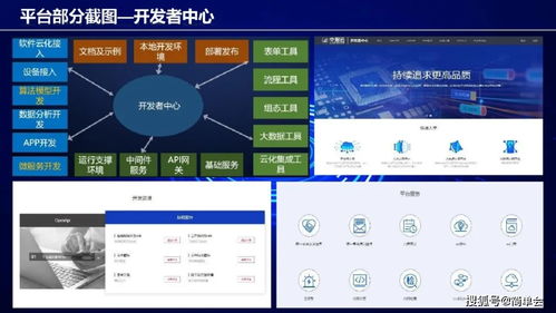 工業互聯網架構、建設方案與數據服務